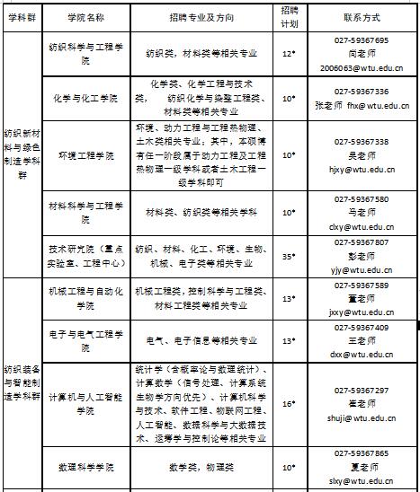 威廉希尔中文官网