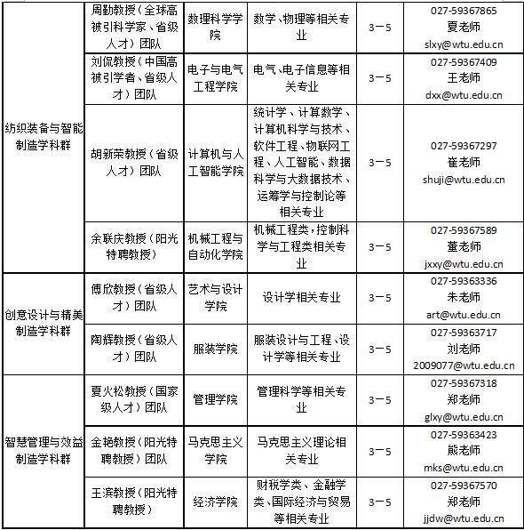 威廉希尔中文官网