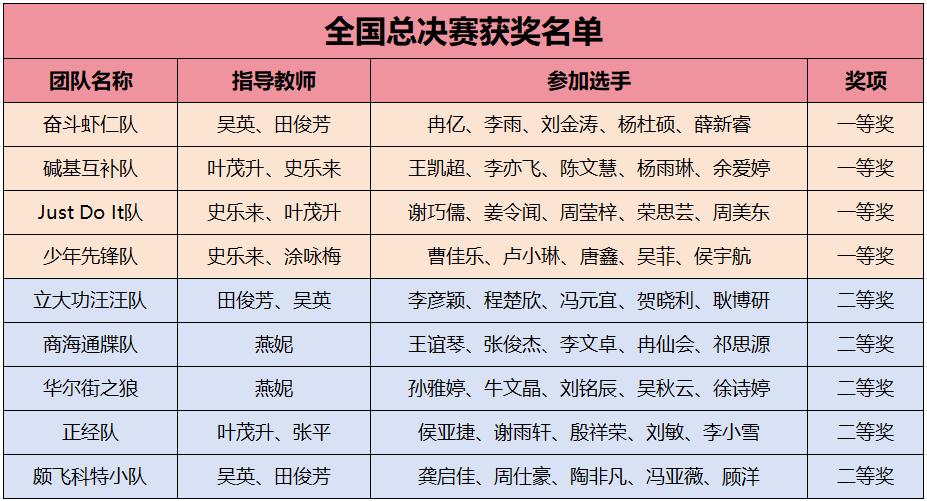 威廉希尔中文官网