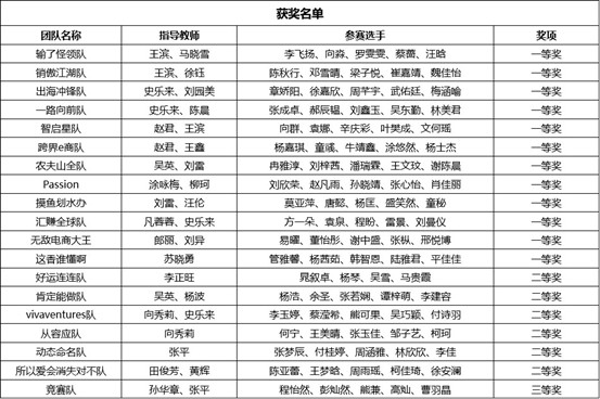 威廉希尔中文官网