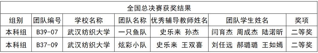 威廉希尔中文官网
